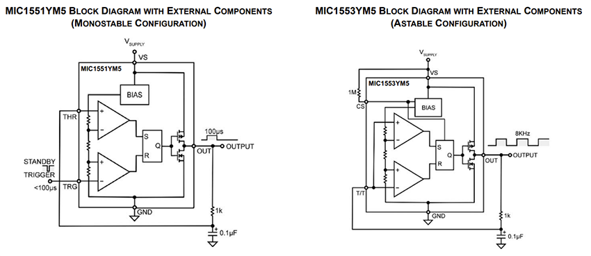 Block Diagram - Microchip Technology MIC1551/53 IttyBitty® RC Timers/Oscillators Block Diagram - Microchip Technology MIC1551/53 IttyBitty® RC Timers/Oscillators